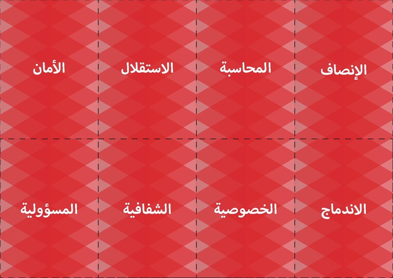 ملف:Responsible Business Model and 2 more decks.pdf