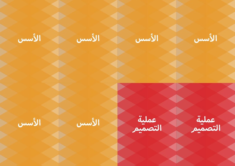 ملف:Responsible Business Model and 2 more decks.pdf