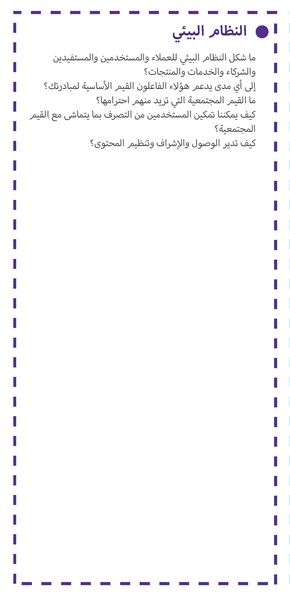 ملف:Responsible Business Model and 2 more decks.pdf