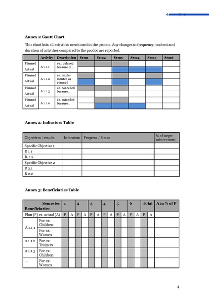 ملف:نموذج تقرير دروسوس.pdf