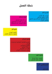 الصفحة التالية ←