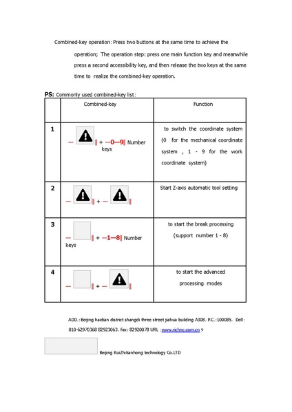 ملف:Richauto-a18-manual.pdf