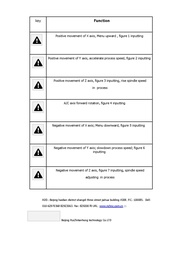 الصفحة التالية ←