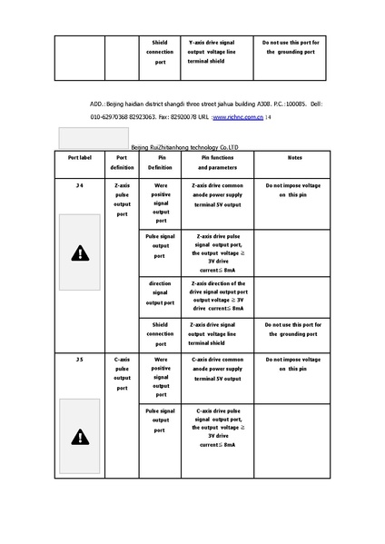 ملف:Richauto-a18-manual.pdf