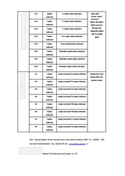 الصفحة التالية ←