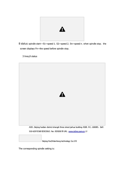 ملف:Richauto-a18-manual.pdf