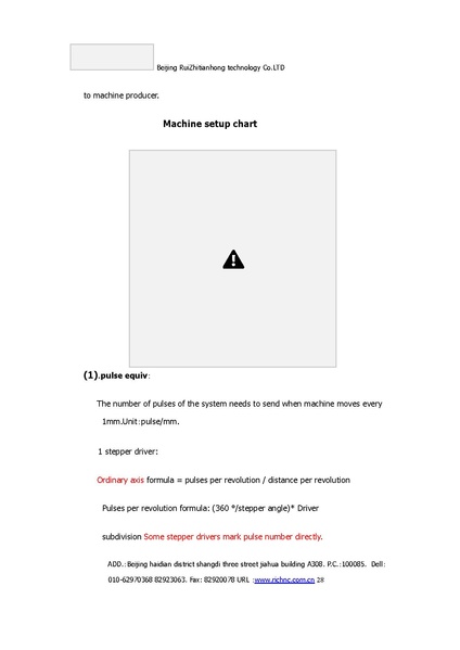 ملف:Richauto-a18-manual.pdf