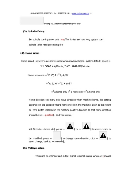 ملف:Richauto-a18-manual.pdf
