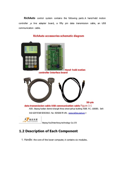 ملف:Richauto-a18-manual.pdf