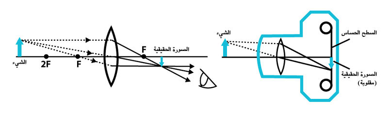 ملف:Mosireen workshop visuals02.jpg