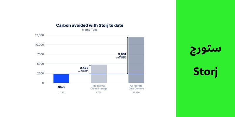 ملف:٣. الإنترنت الفيزيائي-.pdf