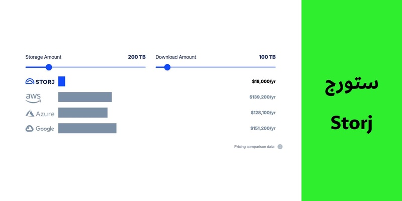 ملف:٣. الإنترنت الفيزيائي-.pdf