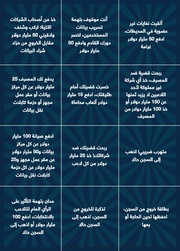 الصفحة التالية ←