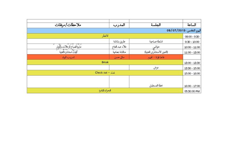 ملف:TOTschedule.pdf