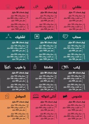 الصفحة التالية ←