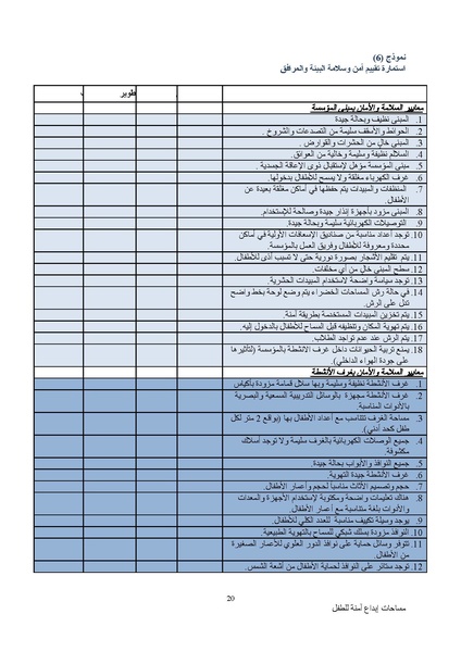 ملف:سياسة حماية الطفولة.docx.pdf