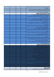الصفحة التالية ←