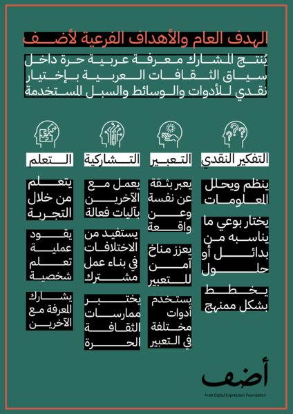 ملف:Adef morals.png