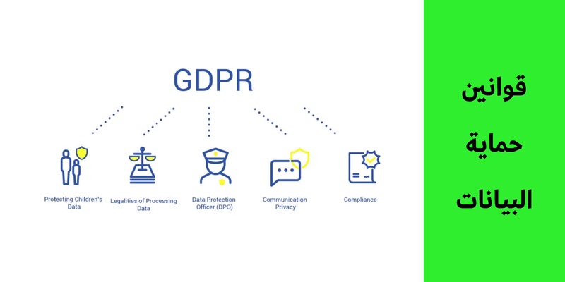 ملف:٢. البيانات-.pdf