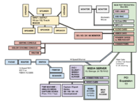 SITE1stOutlineFull.png